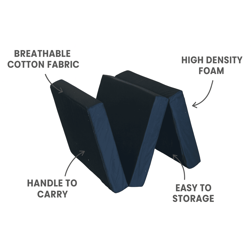 Tri-Folding Foam Mattresses Outdoor1