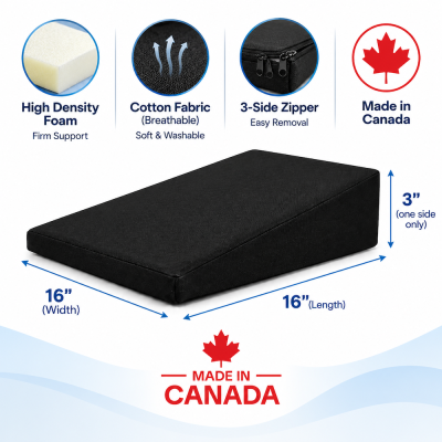 Wedg seat cushion